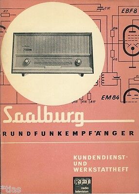 Saalburg Rundfunkempfänger Kundendienst- und Werkstattheft, Service-Anleitung zu den Gerätetypen ...