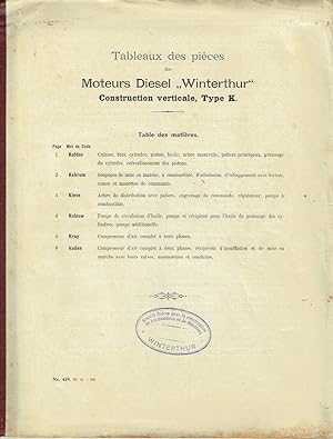 Tableaux des pièces des Moteurs Diesel "Winterthur" Construction horizontale, Type K