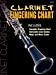 Seller image for Mel Bay Clarinet Fingering Chart [Soft Cover ] for sale by booksXpress
