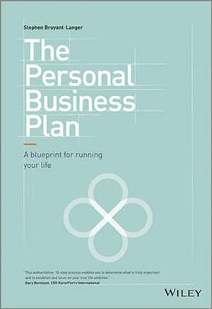 Seller image for The Personal Business Plan (Hardcover) for sale by Grand Eagle Retail