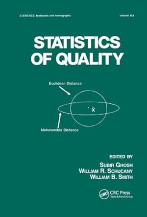 Seller image for Statistics of Quality for sale by GreatBookPrices