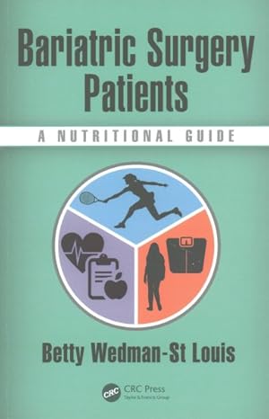 Seller image for Bariatric Surgery Patients : A Nutritional Guide for sale by GreatBookPrices