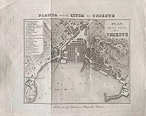 Pianta della città di Trieste / Plan de la ville de Trieste