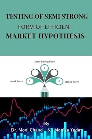 Seller image for Testing of Semi Strong Form of Efficient Market Hypothesis (Paperback) for sale by AussieBookSeller