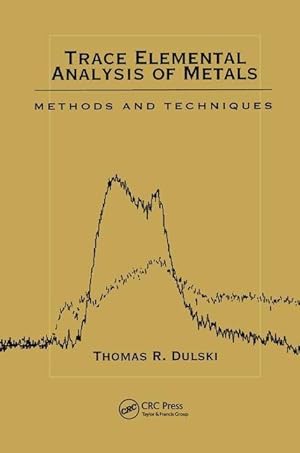 Immagine del venditore per Dulski, T: Trace Elemental Analysis of Metals venduto da moluna