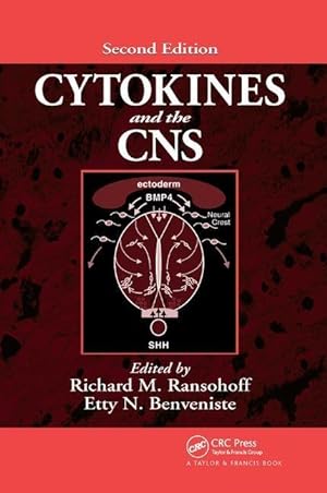 Seller image for Cytokines and the CNS for sale by moluna