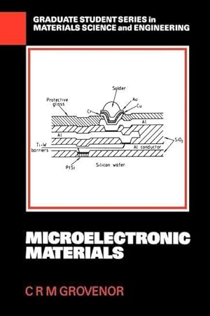 Immagine del venditore per Grovenor, C: Microelectronic Materials venduto da moluna