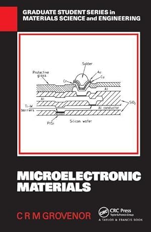 Immagine del venditore per Grovenor, C: Microelectronic Materials venduto da moluna