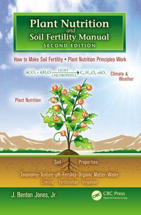 Seller image for Jones, J: Plant Nutrition and Soil Fertility Manual for sale by moluna