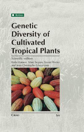 Seller image for Hamon, P: Genetic Diversity of Cultivated Tropical Plants for sale by moluna