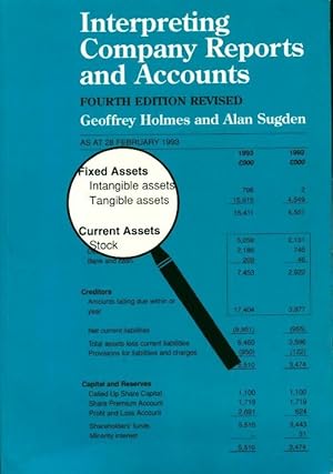 Seller image for Interpreting company reports and accounts - Geoffrey Holmes for sale by Book Hmisphres