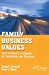 Bild des Verkufers fr Family Business Values: How to Assure a Legacy of Continuity and Success zum Verkauf von Pieuler Store