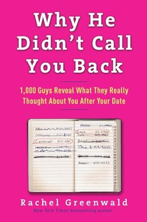 Imagen del vendedor de Why He Didn't Call You Back: 1,000 Guys Reveal What They Really Thought About You After Your Date a la venta por Pieuler Store
