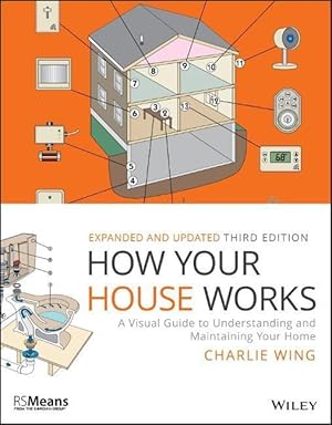 Bild des Verkufers fr How Your House Works zum Verkauf von moluna