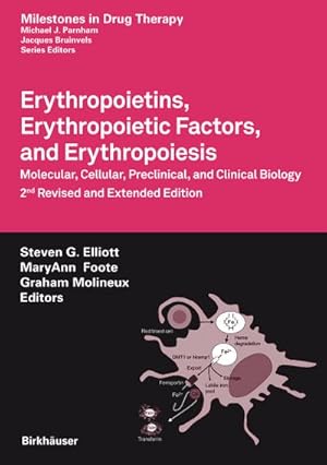 Immagine del venditore per Erythropoietins, Erythropoietic Factors, and Erythropoiesis venduto da BuchWeltWeit Ludwig Meier e.K.