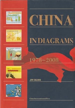 China In Diagrams (1978-2008)