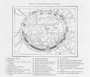 Chinese Quarters in Shanghai,Antique City Plan