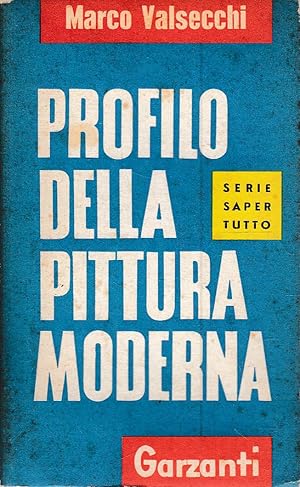 Profilo della pittura moderna