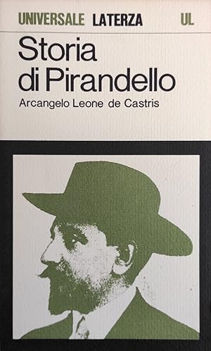 STORIA DI PIRANDELLO