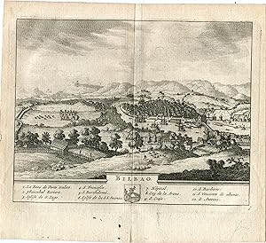 Bilbao. Plano cartográfico. Grabado por Pieter Vander Aa (Alvarez de Colmenar) en 1715