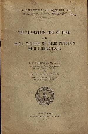 The Tuberculin Test of Hogs and Some Methods of Their Infection with Tuberculosis