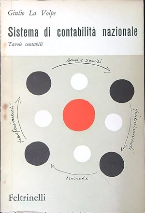 Immagine del venditore per Sistema di contabilita' nazionale venduto da Miliardi di Parole