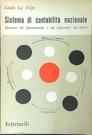 Immagine del venditore per Storia di contabilita' Nazionale venduto da Miliardi di Parole