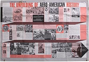 The Unfolding of Afro-American History