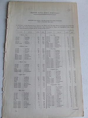 Bild des Verkufers fr British Naval Force (Portugal) - A Return "of the British naval force in the Tagus, and in the other waters of Portugal.1847 [see image for full title] zum Verkauf von McLaren Books Ltd., ABA(associate), PBFA