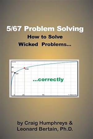 Imagen del vendedor de 5/67 Problem Solving : How to Solve Wicked Problems.correctly a la venta por GreatBookPrices