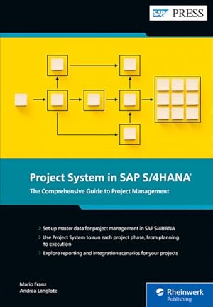 Seller image for Project System in Sap S/4hana : The Comprehensive Guide to Project Management for sale by GreatBookPrices