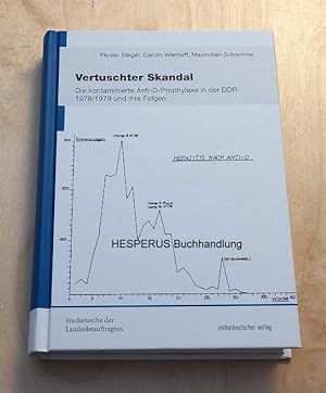 Seller image for Vertuschter Skandal for sale by HESPERUS Buchhandlung & Antiquariat