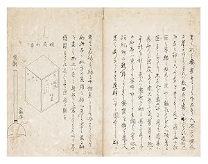 Image du vendeur pour Manuscript on paper, entitled "Gozui hen" ["Shiitake Mushroom Cultivation"] by Shigehiro (or Churyo) Sato (pen name: Onkosai) mis en vente par Jonathan A. Hill, Bookseller Inc.