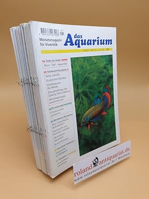 Bild des Verkufers fr Das Aquarium ; Monatsmagazin fr Vivaristik ; 33. Jahrgang, 1999 ; (12 Hefte) zum Verkauf von Roland Antiquariat UG haftungsbeschrnkt