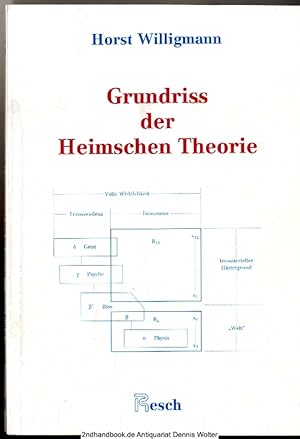 Grundriss der Heimschen Theorie