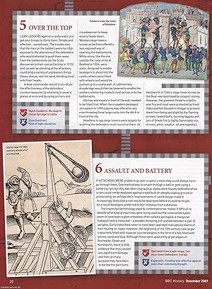 Seller image for How to Capture a Castle; Ten Methods for Seizing a Stronghold. An original article from BBC History Magazine, 2007. for sale by Cosmo Books