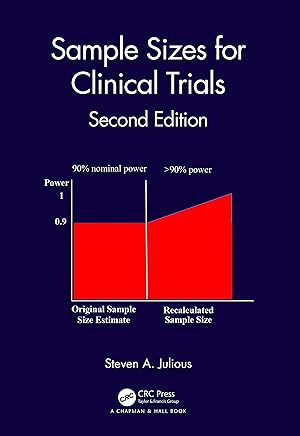 Bild des Verkufers fr Sample Sizes for Clinical Trials zum Verkauf von moluna