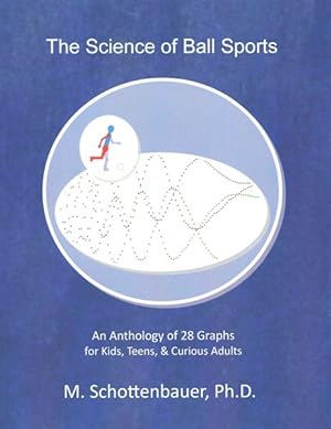 Bild des Verkufers fr Science of Ball Sports : An Anthology of 28 Graphs for Kids, Teens, & Curious Adults zum Verkauf von GreatBookPrices