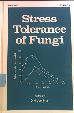 Bild des Verkufers fr Stress Tolerance of Fungi. Mycology Series, vol. 10. zum Verkauf von books4less (Versandantiquariat Petra Gros GmbH & Co. KG)
