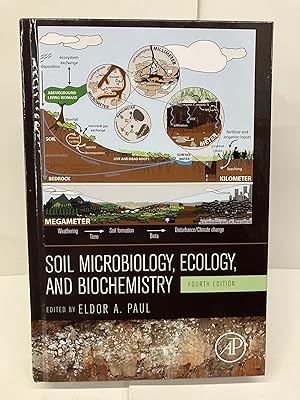 Immagine del venditore per Soil Microbiology, Ecology and Biochemistry venduto da Chamblin Bookmine