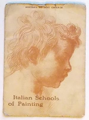 Italian Schools of Painting Chart (History of Art Charts)