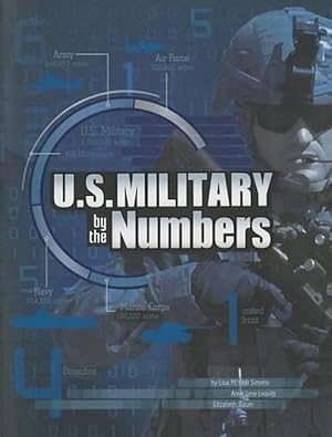 Imagen del vendedor de U.S. Military by the Numbers (Paperback) a la venta por Grand Eagle Retail