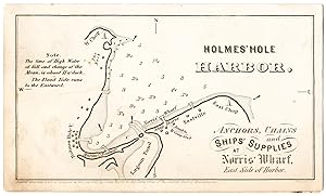 Holmes' Hole Harbor: Anchors, Chains and Ships' Supplies at Norris' Wharf, East Side of Harbor
