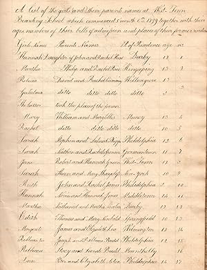 [A list of the girls attending the West Town Boarding School, a Quaker school located in West Che...