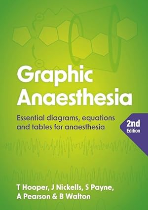 Seller image for Graphic Anaesthesia, second edition (Paperback) for sale by Grand Eagle Retail