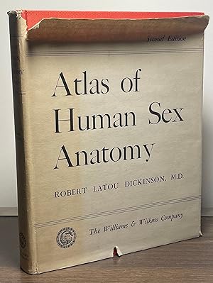 Seller image for Atlas of Human Sex Anatomy for sale by San Francisco Book Company