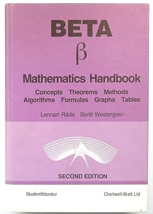 Bild des Verkufers fr Beta Mathematics Handbook: Concepts, Theorems, Methods, Algorithms, Formulas, Graphs, Tables: Second Edition zum Verkauf von PsychoBabel & Skoob Books