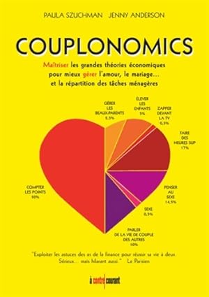 Couplonomics - Jenny Anderson