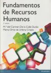 FUNDAMENTOS DE RECURSOS HUMANOS