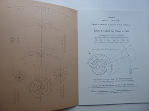 Bild des Verkufers fr Die geometrischen Vorstellungen in der Astronomie von Dr. Wilhelm Kaiser. Atlas Sonne-Planeten Figuren-Bltter. 10 Tafeln zum ersten Buche Figuren z. heliozentr. u. geozentr. System der Planeten Jahres-Kreislauf der Sonne u. Erde. zum Verkauf von Antiquariat Heinzelmnnchen